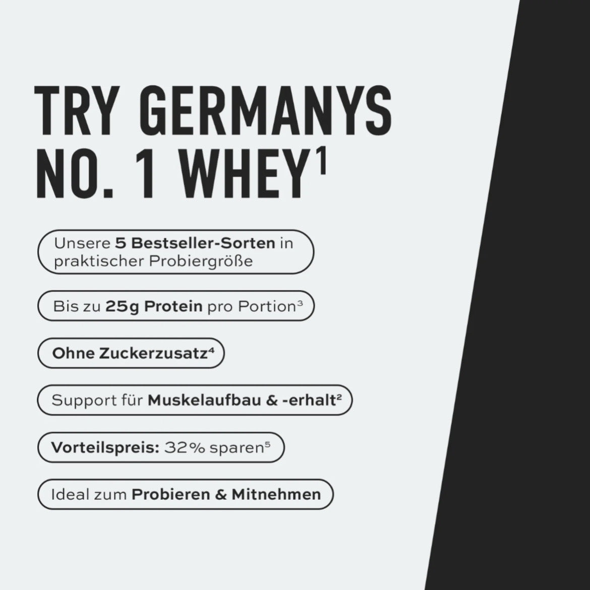 ESN Probier Box Designer Whey